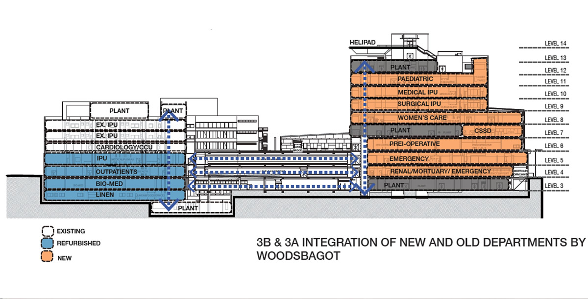 feature_NSW Health Infrastructure